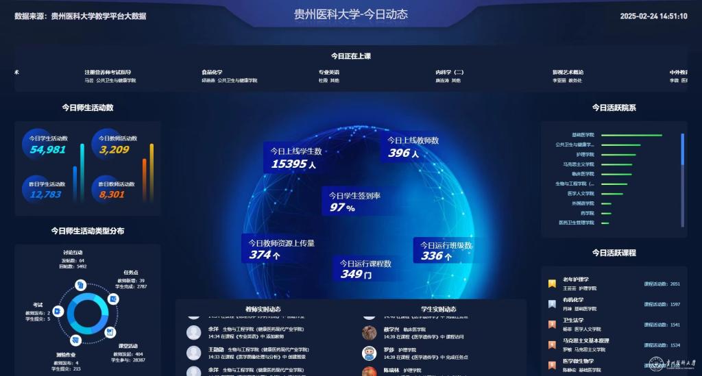 管家婆六合彩