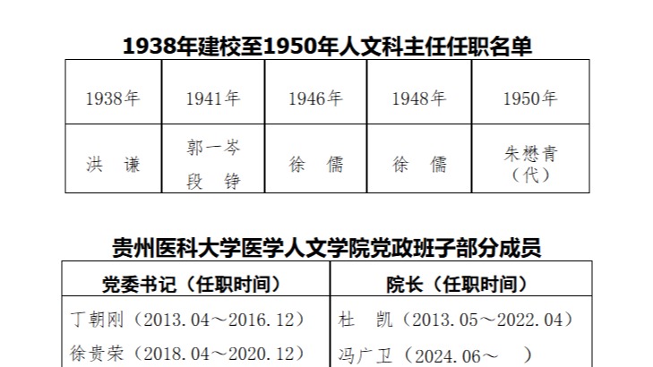 管家婆六合彩