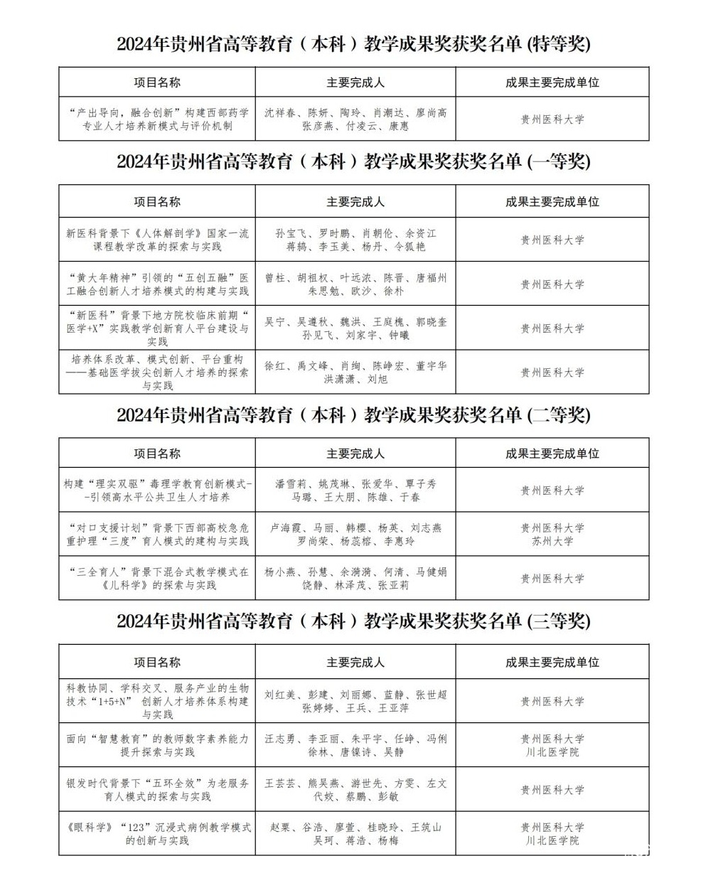 管家婆六合彩
